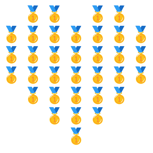 hearts first place medal