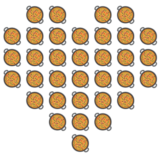 hearts shallow pan of food