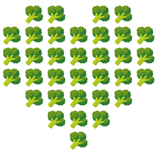 hearts broccoli