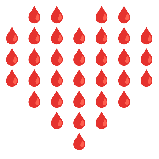 hearts drop of blood